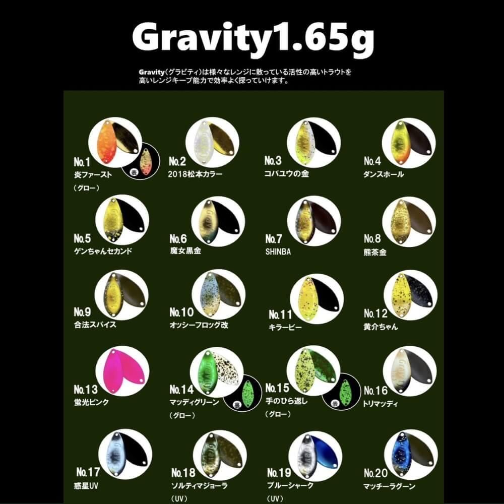 ディープパラドックス グラビティ Gravity 1.65g